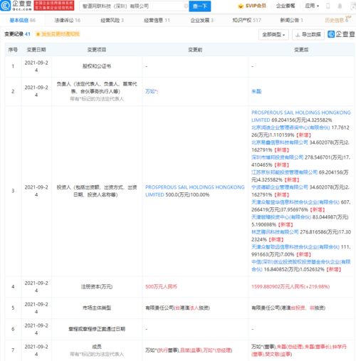 騰訊京東聯合注資智道網聯，加碼智能網聯汽車賽道
